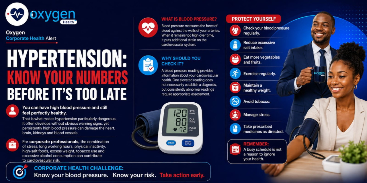 hypertension-know-your-numbers-before-its-too-late