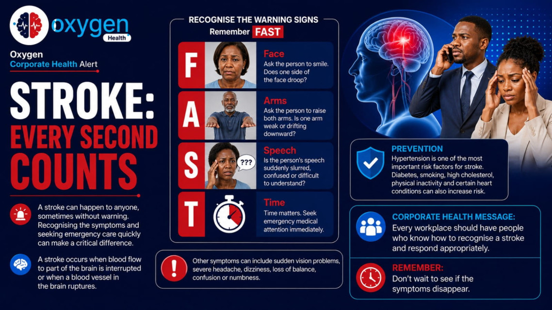 stroke-every-second-counts